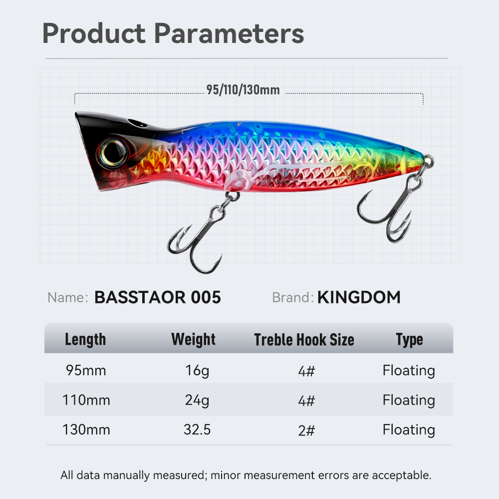طعم صيد صناعي من نوع بوبَر من  - مراجعة Fishing Lure Popper وسعره